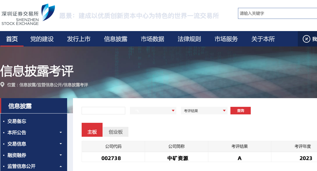 冰球突破资源荣获深交所信息披露工作A级（优良）评价